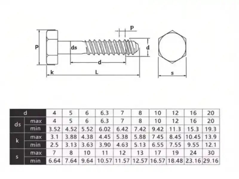Zinc Plated Heavy Duty Hex Lag Wood Screws